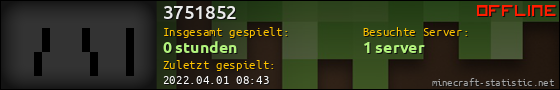 Benutzerleisten 560x90 für 3751852