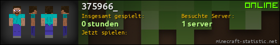 Benutzerleisten 560x90 für 375966_