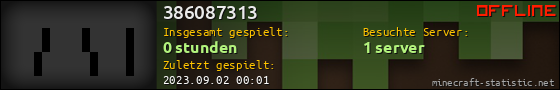 Benutzerleisten 560x90 für 386087313