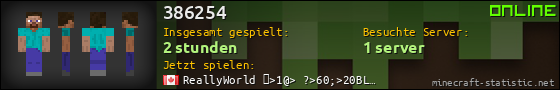 Benutzerleisten 560x90 für 386254