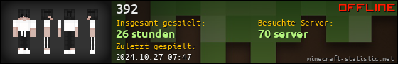 Benutzerleisten 560x90 für 392