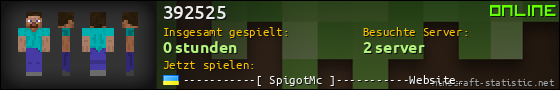 Benutzerleisten 560x90 für 392525