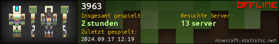 Benutzerleisten 560x90 für 3963