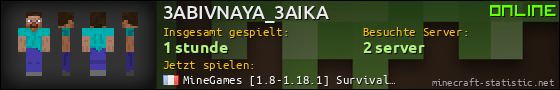 Benutzerleisten 560x90 für 3ABIVNAYA_3AIKA