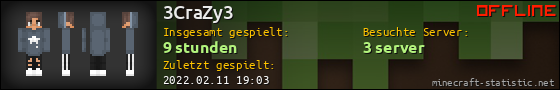 Benutzerleisten 560x90 für 3CraZy3
