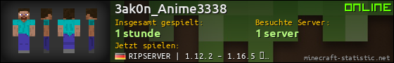 Benutzerleisten 560x90 für 3ak0n_Anime3338