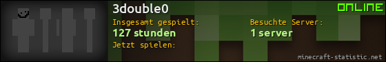 Benutzerleisten 560x90 für 3double0