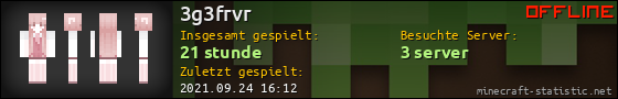 Benutzerleisten 560x90 für 3g3frvr