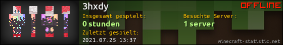 Benutzerleisten 560x90 für 3hxdy