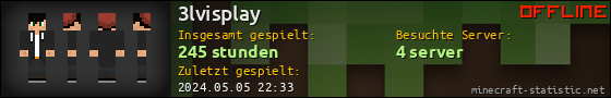 Benutzerleisten 560x90 für 3lvisplay