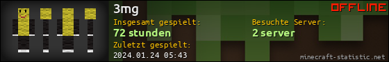 Benutzerleisten 560x90 für 3mg