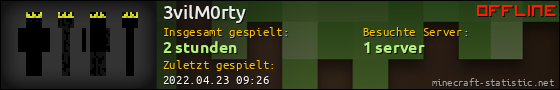 Benutzerleisten 560x90 für 3vilM0rty