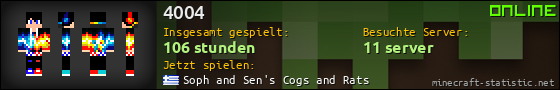 Benutzerleisten 560x90 für 4004