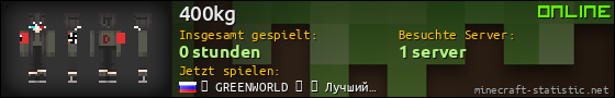 Benutzerleisten 560x90 für 400kg