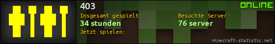 Benutzerleisten 560x90 für 403
