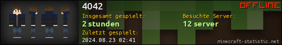 Benutzerleisten 560x90 für 4042