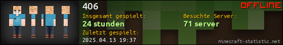 Benutzerleisten 560x90 für 406