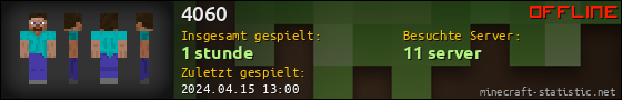 Benutzerleisten 560x90 für 4060