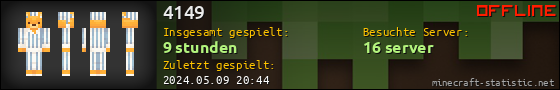 Benutzerleisten 560x90 für 4149