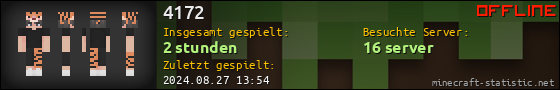 Benutzerleisten 560x90 für 4172