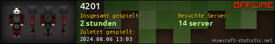 Benutzerleisten 560x90 für 4201