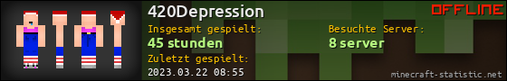 Benutzerleisten 560x90 für 420Depression