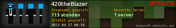 Benutzerleisten 560x90 für 420theBlazer