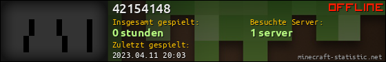 Benutzerleisten 560x90 für 42154148