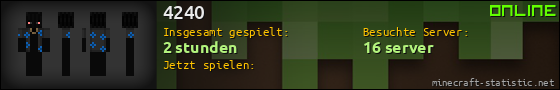 Benutzerleisten 560x90 für 4240
