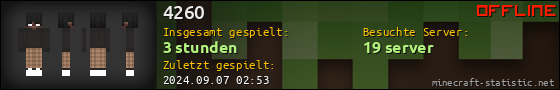 Benutzerleisten 560x90 für 4260