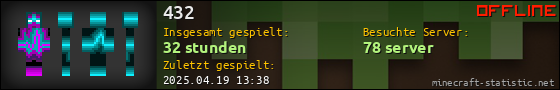 Benutzerleisten 560x90 für 432