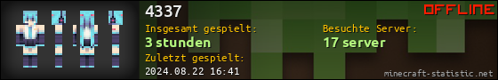 Benutzerleisten 560x90 für 4337