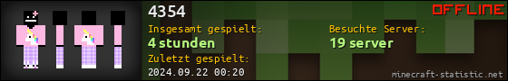 Benutzerleisten 560x90 für 4354