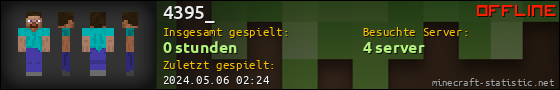 Benutzerleisten 560x90 für 4395_