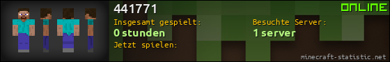 Benutzerleisten 560x90 für 441771