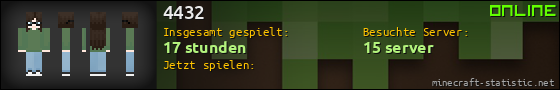 Benutzerleisten 560x90 für 4432