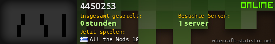 Benutzerleisten 560x90 für 4450253