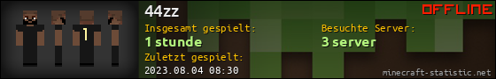 Benutzerleisten 560x90 für 44zz
