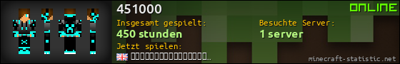 Benutzerleisten 560x90 für 451000