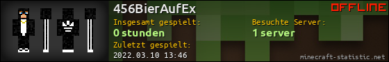 Benutzerleisten 560x90 für 456BierAufEx