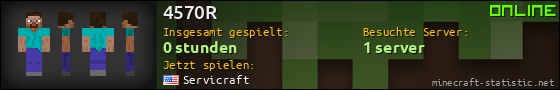 Benutzerleisten 560x90 für 4570R
