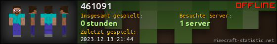Benutzerleisten 560x90 für 461091