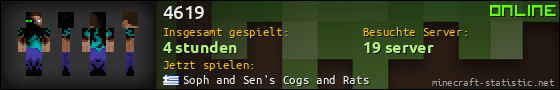 Benutzerleisten 560x90 für 4619