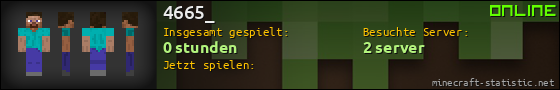 Benutzerleisten 560x90 für 4665_