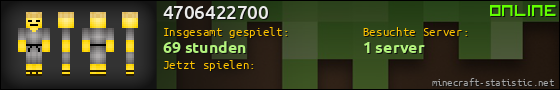 Benutzerleisten 560x90 für 4706422700