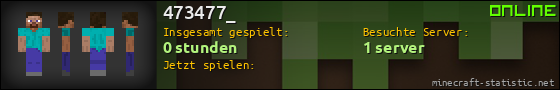 Benutzerleisten 560x90 für 473477_