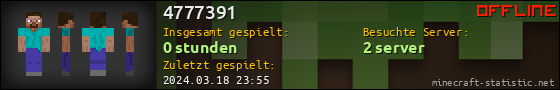 Benutzerleisten 560x90 für 4777391