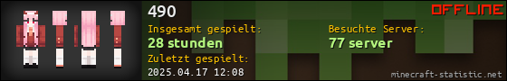 Benutzerleisten 560x90 für 490