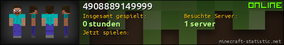 Benutzerleisten 560x90 für 4908889149999