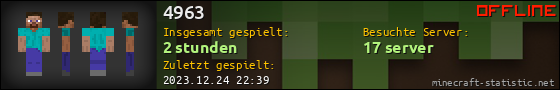 Benutzerleisten 560x90 für 4963